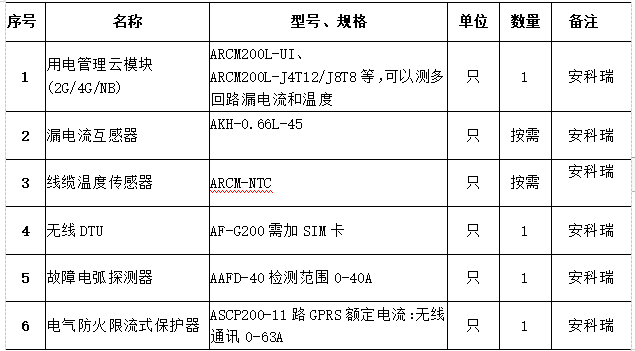 抖圈官网- 为du而生