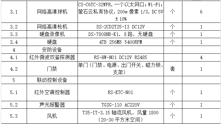 抖圈官网- 为du而生