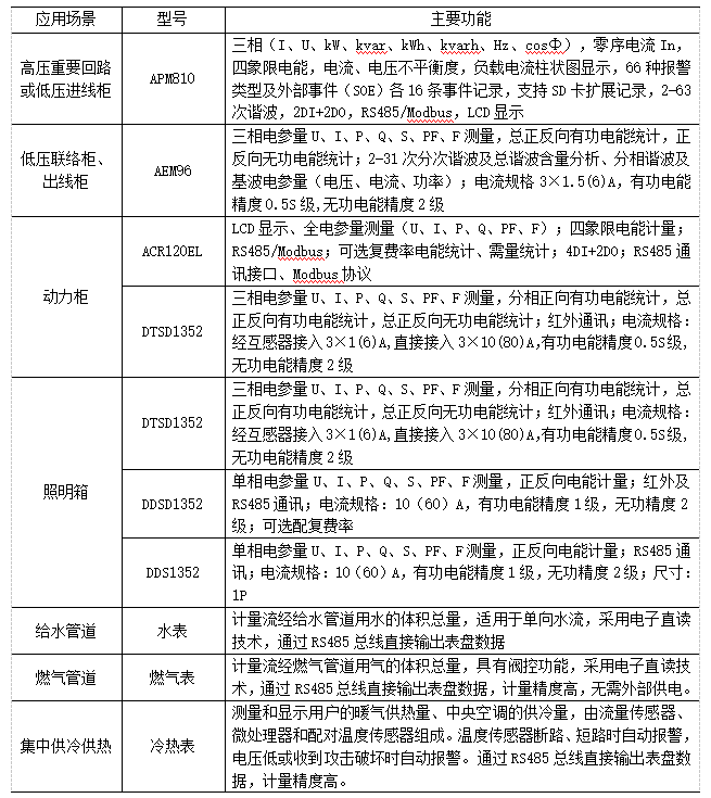 抖圈官网- 为du而生