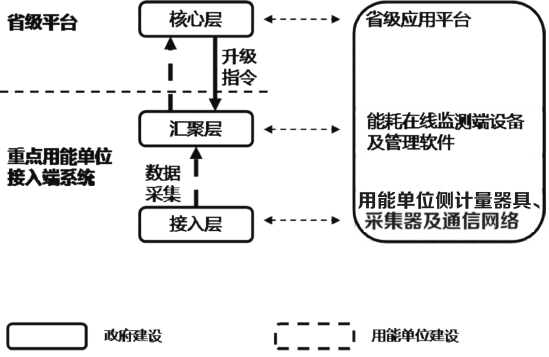 抖圈官网- 为du而生