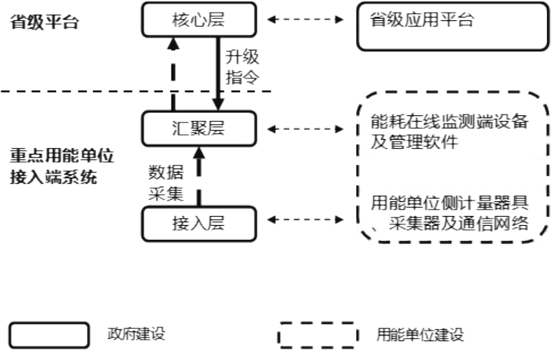 抖圈官网- 为du而生