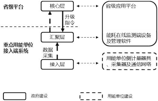 抖圈官网- 为du而生