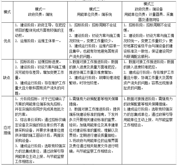 抖圈官网- 为du而生