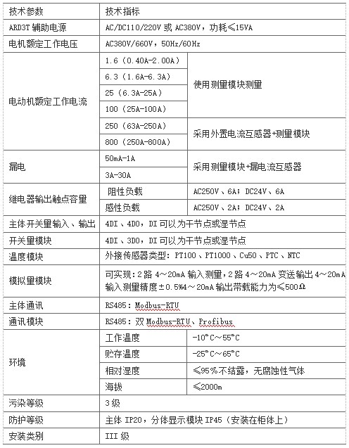抖圈官网- 为du而生