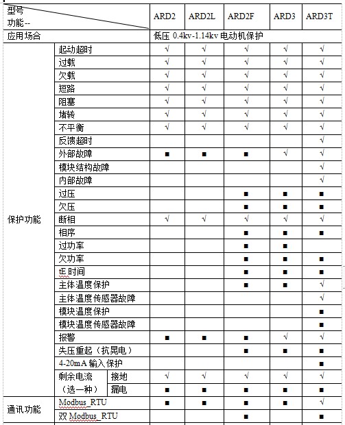 抖圈官网- 为du而生