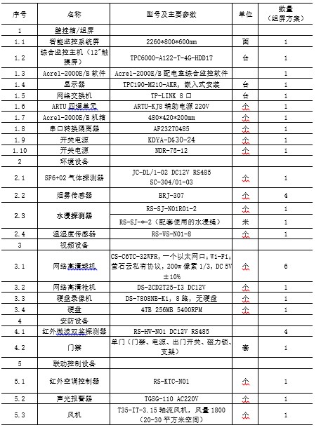 抖圈官网- 为du而生