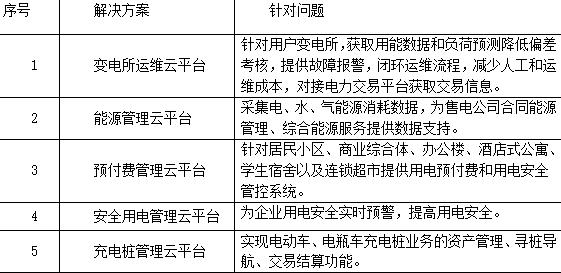 抖圈官网- 为du而生
