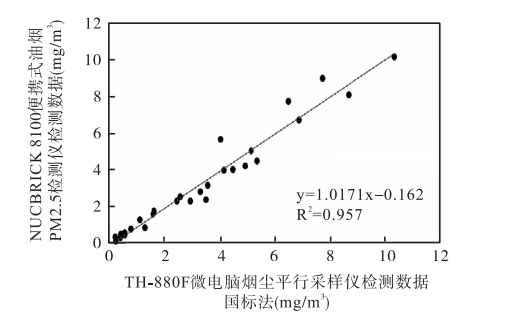 抖圈官网- 为du而生