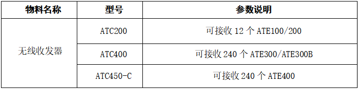 抖圈官网- 为du而生