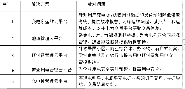 抖圈官网- 为du而生