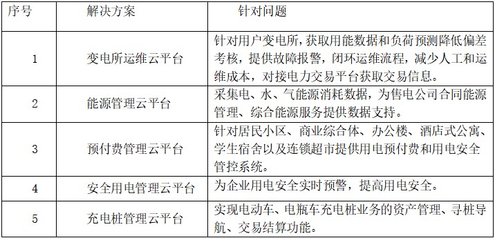抖圈官网- 为du而生