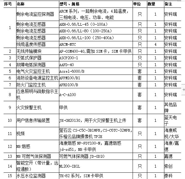 抖圈官网- 为du而生