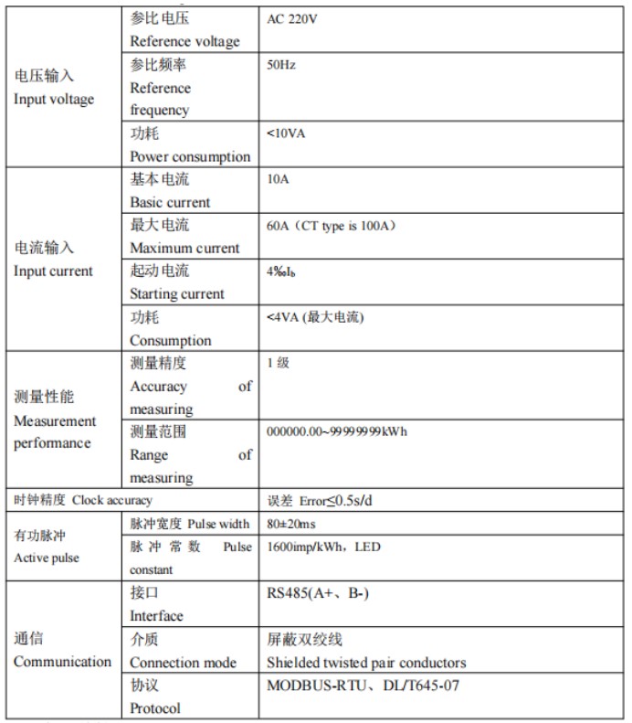 抖圈官网- 为du而生