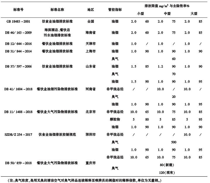 抖圈官网- 为du而生
