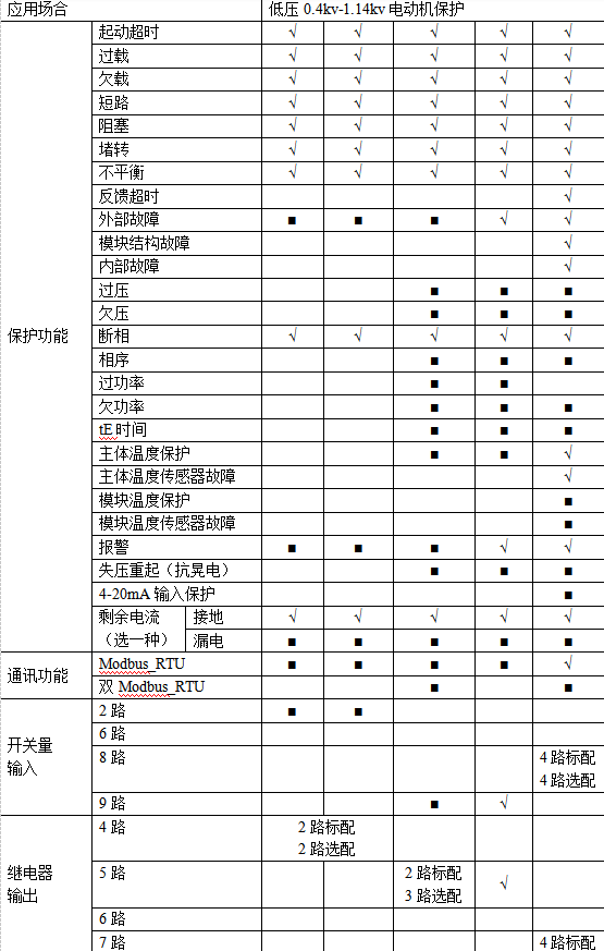 抖圈官网- 为du而生
