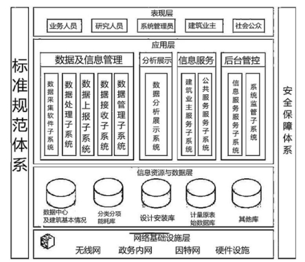 抖圈官网- 为du而生
