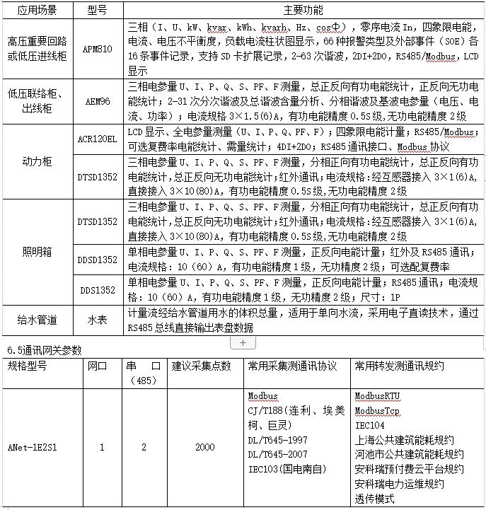 抖圈官网- 为du而生