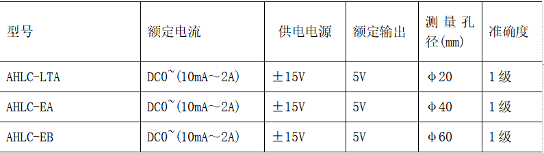 抖圈官网- 为du而生