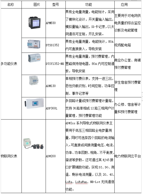 抖圈官网- 为du而生