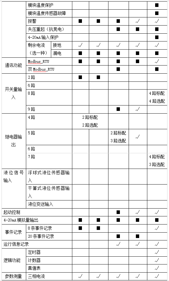 抖圈官网- 为du而生