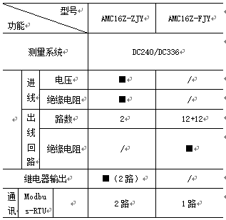 抖圈官网- 为du而生