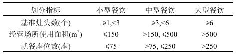 抖圈官网- 为du而生