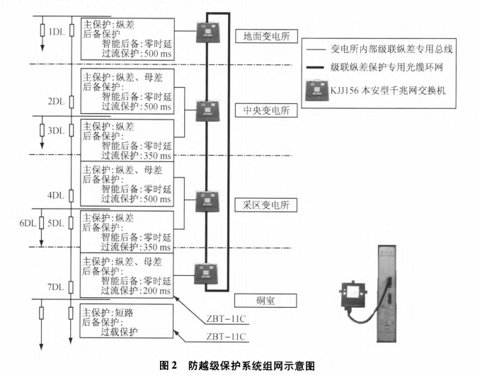 抖圈官网- 为du而生