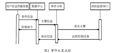 抖圈官网- 为du而生