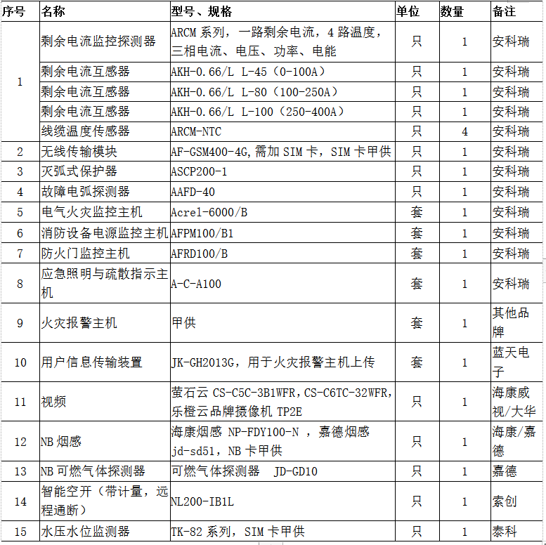 抖圈官网- 为du而生