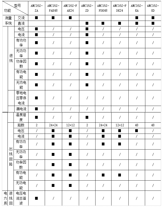 抖圈官网- 为du而生