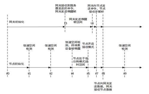 抖圈官网- 为du而生