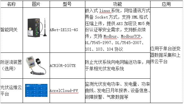 抖圈官网- 为du而生