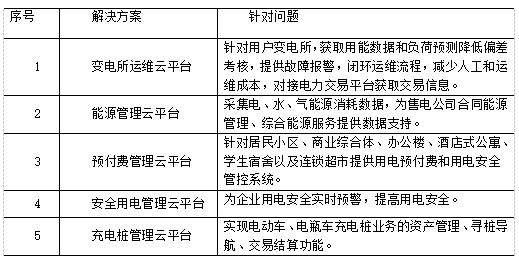 抖圈官网- 为du而生