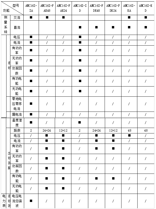 抖圈官网- 为du而生