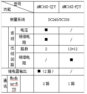 抖圈官网- 为du而生