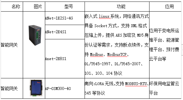 抖圈官网- 为du而生