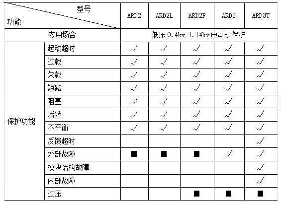 抖圈官网- 为du而生
