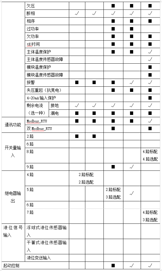 抖圈官网- 为du而生