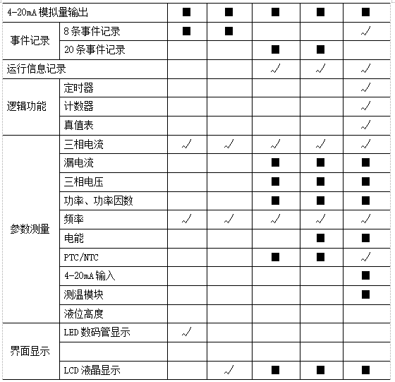抖圈官网- 为du而生