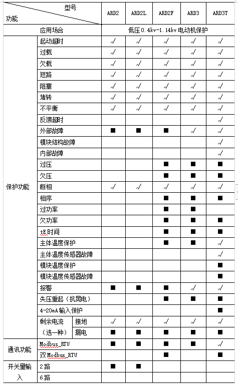 抖圈官网- 为du而生