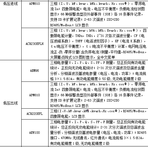抖圈官网- 为du而生