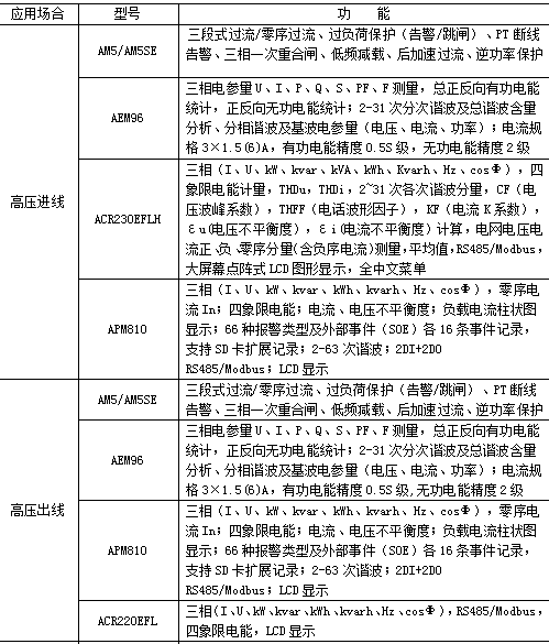 抖圈官网- 为du而生