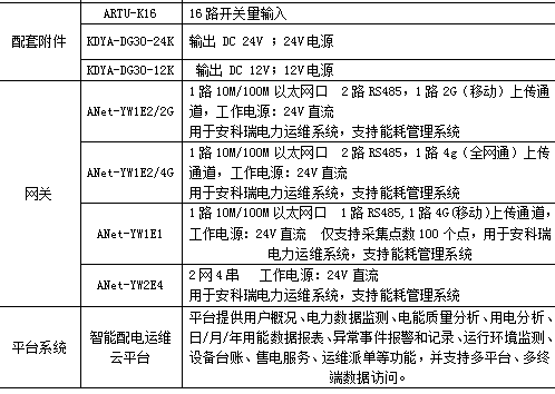 抖圈官网- 为du而生
