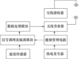 抖圈官网- 为du而生