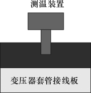 抖圈官网- 为du而生