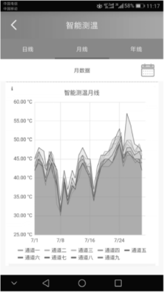 抖圈官网- 为du而生