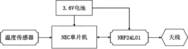 抖圈官网- 为du而生