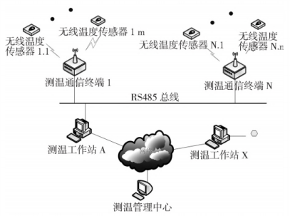 抖圈官网- 为du而生