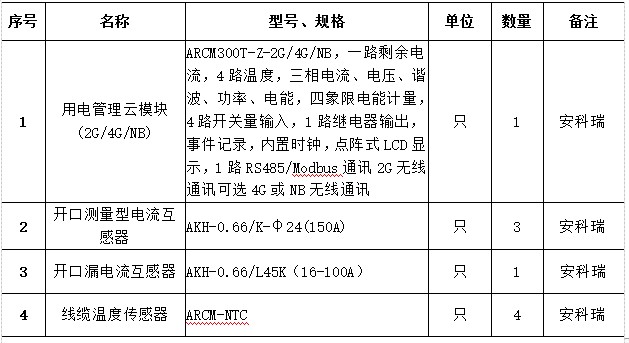 抖圈官网- 为du而生