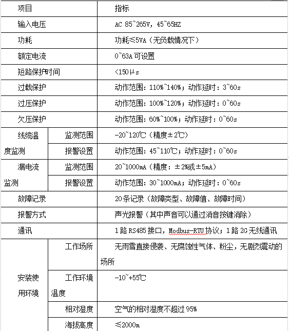 抖圈官网- 为du而生